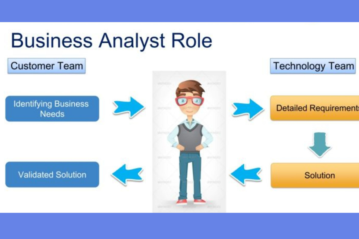 Corso di business analyst