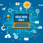 Migliori corsi di in social media marketing