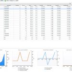 Corso di mysql